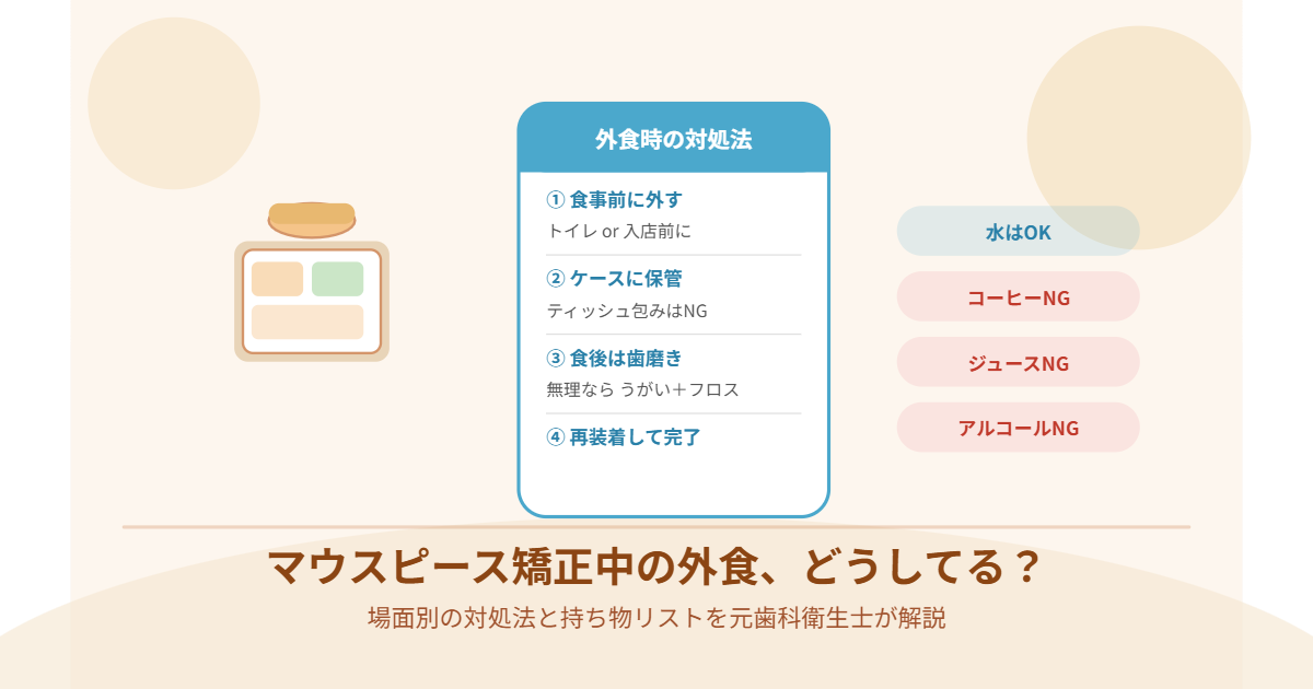 マウスピース矯正中の外食対処法を解説したアイキャッチ画像